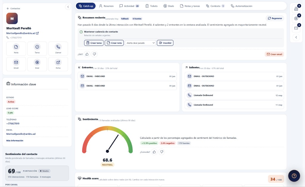 Ficha 360 del cliente