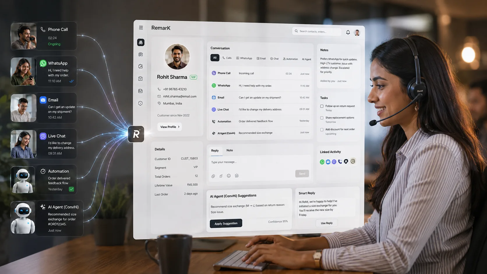 ConvHi AI: los canales convergen en la interfaz de OnRemarK