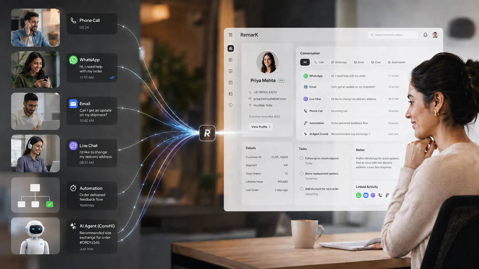 On RemarK — ficha 360 del cliente